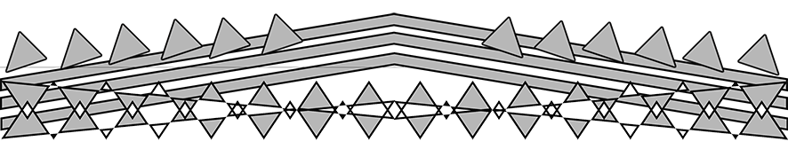 Art Deco border style